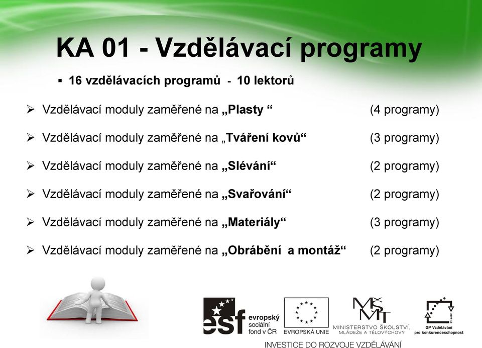 Vzdělávací moduly zaměřené na Svařování Vzdělávací moduly zaměřené na Materiály Vzdělávací moduly