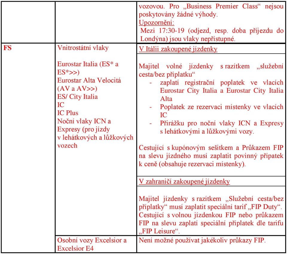 V Itálii zakoupené jízdenky Majitel volné jízdenky s razítkem služební cesta/bez příplatku - zaplatí registrační poplatek ve vlacích Eurostar City Italia a Eurostar City Italia Alta - Poplatek ze