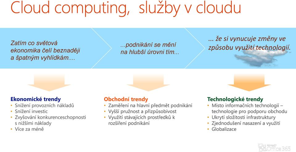 ..... že si vynucuje změny ve způsobu využití technologií.