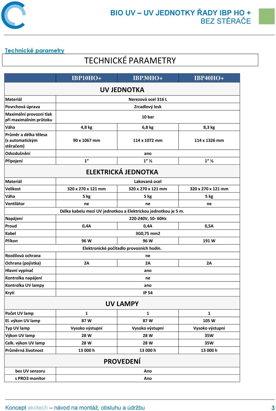 320 x 270 x 121 mm 320 x 270 x 121 mm 320 x 270 x 121 mm Váha 5 kg 5 kg 5 kg Ventilátor ne ne ne Napájení Délka kabelu mezi UV jednotkou a Elektrickou jednotkou je 5 m.