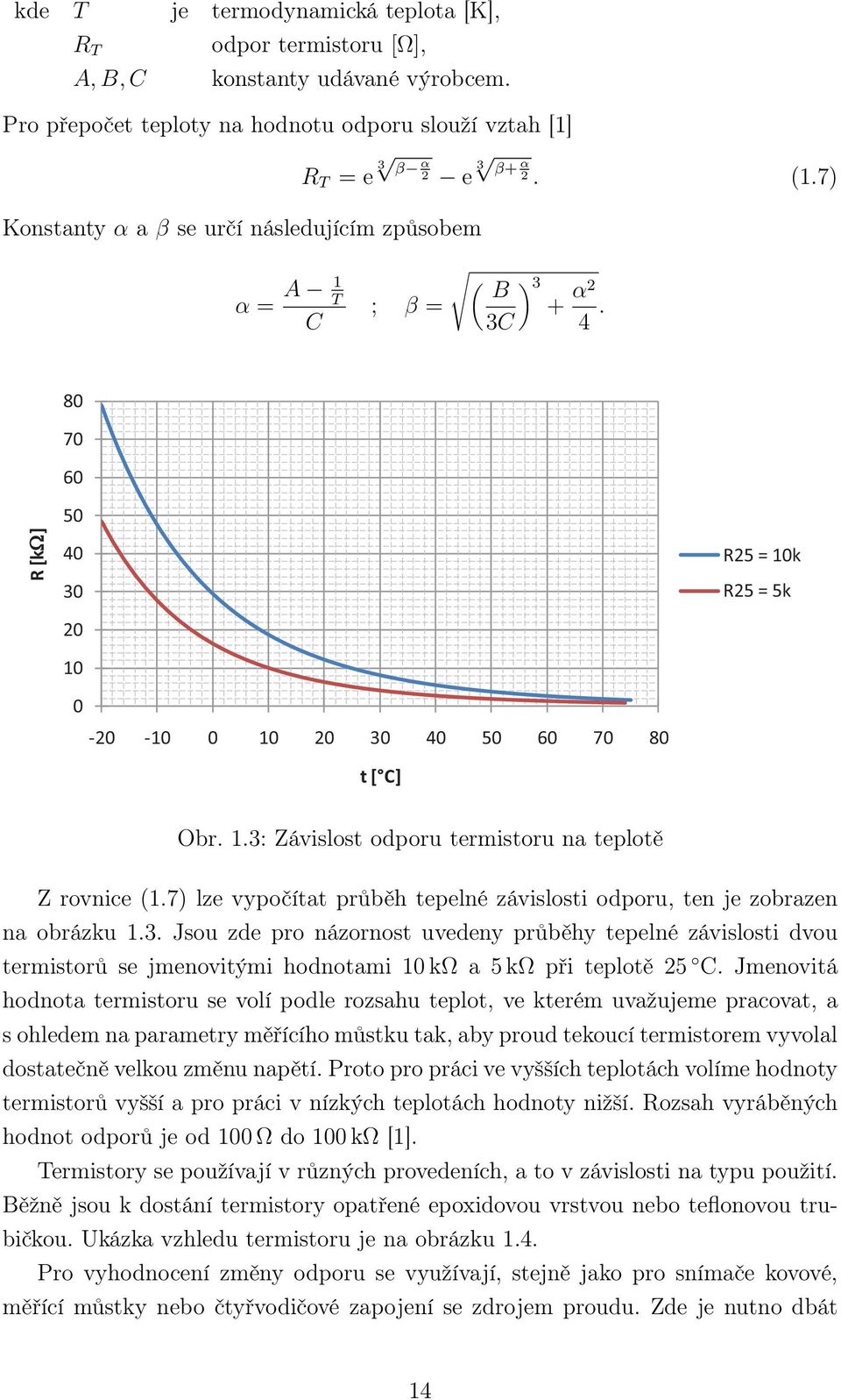 7) lze vypočítat průběh tepelné závislosti odporu, ten je zobrazen na obrázku 1.3.