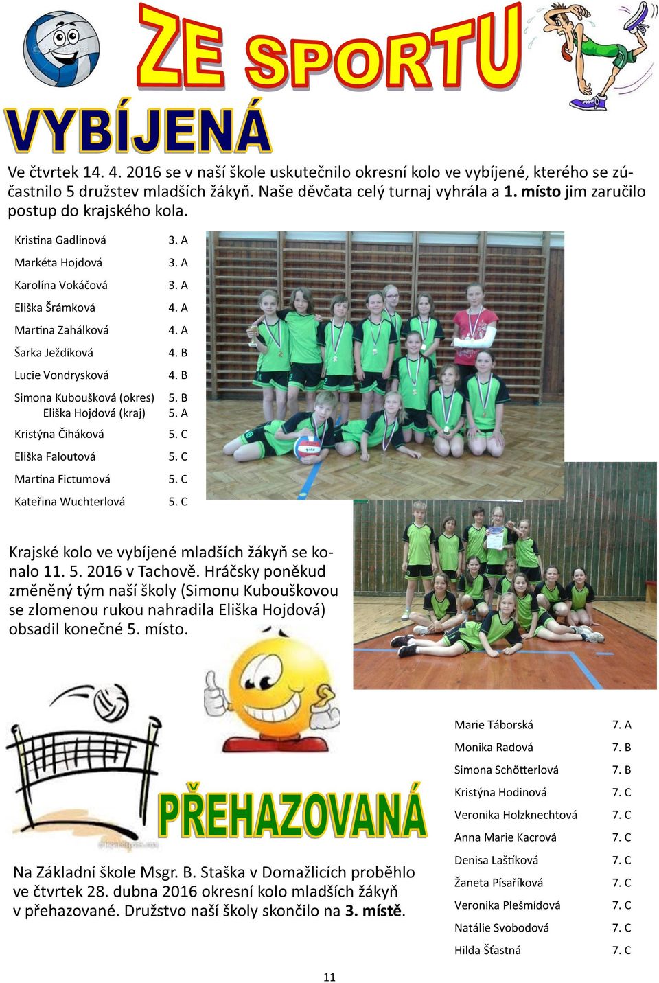 Kristina Gadlinová Markéta Hojdová Karolína Vokáčová Eliška Šrámková Martina Zahálková Šarka Ježdíková Lucie Vondrysková Simona Kuboušková (okres) Eliška Hojdová (kraj) Kristýna Čiháková Eliška