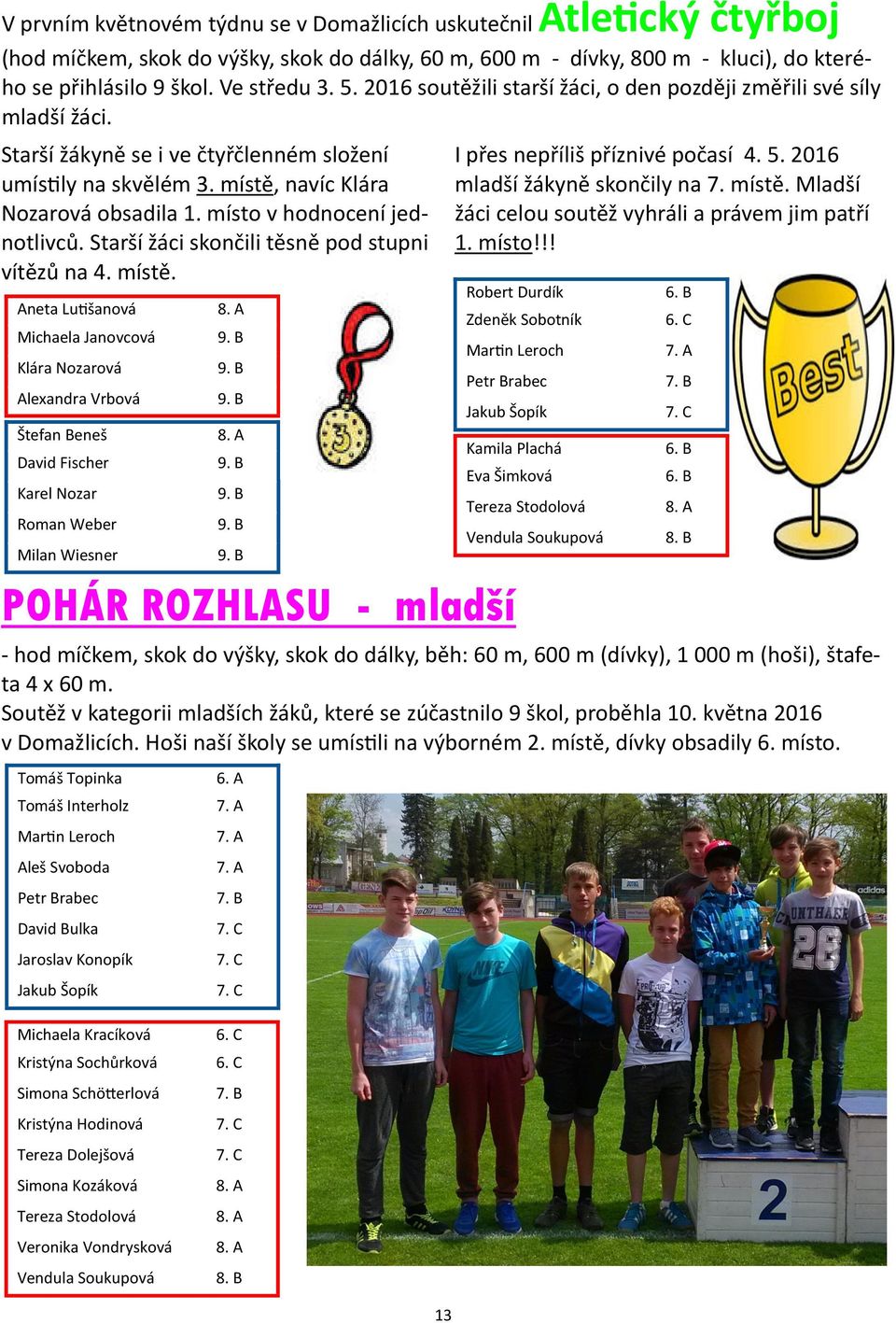 místo v hodnocení jednotlivců. Starší žáci skončili těsně pod stupni vítězů na 4. místě.