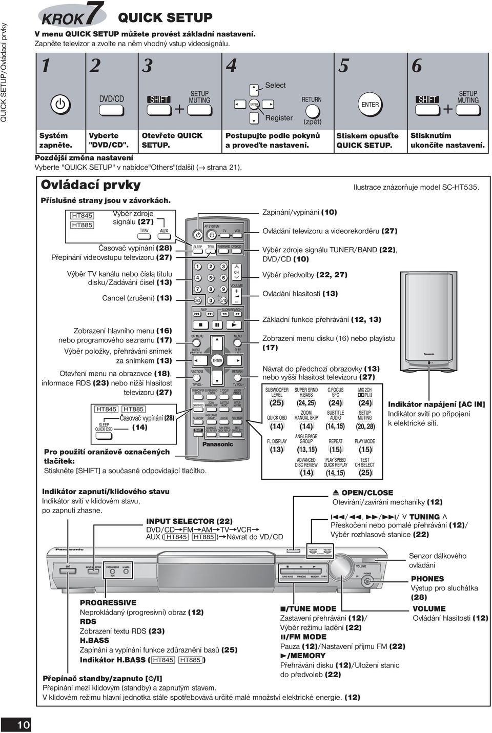 (zpět) Postupujte podle pokynů a proveďte nastavení. Zapínání/vypínání (10) Stiskem opusťte QUICK SETUP. Ovládání televizoru a videorekordéru (27) Stisknutím ukončíte nastavení.