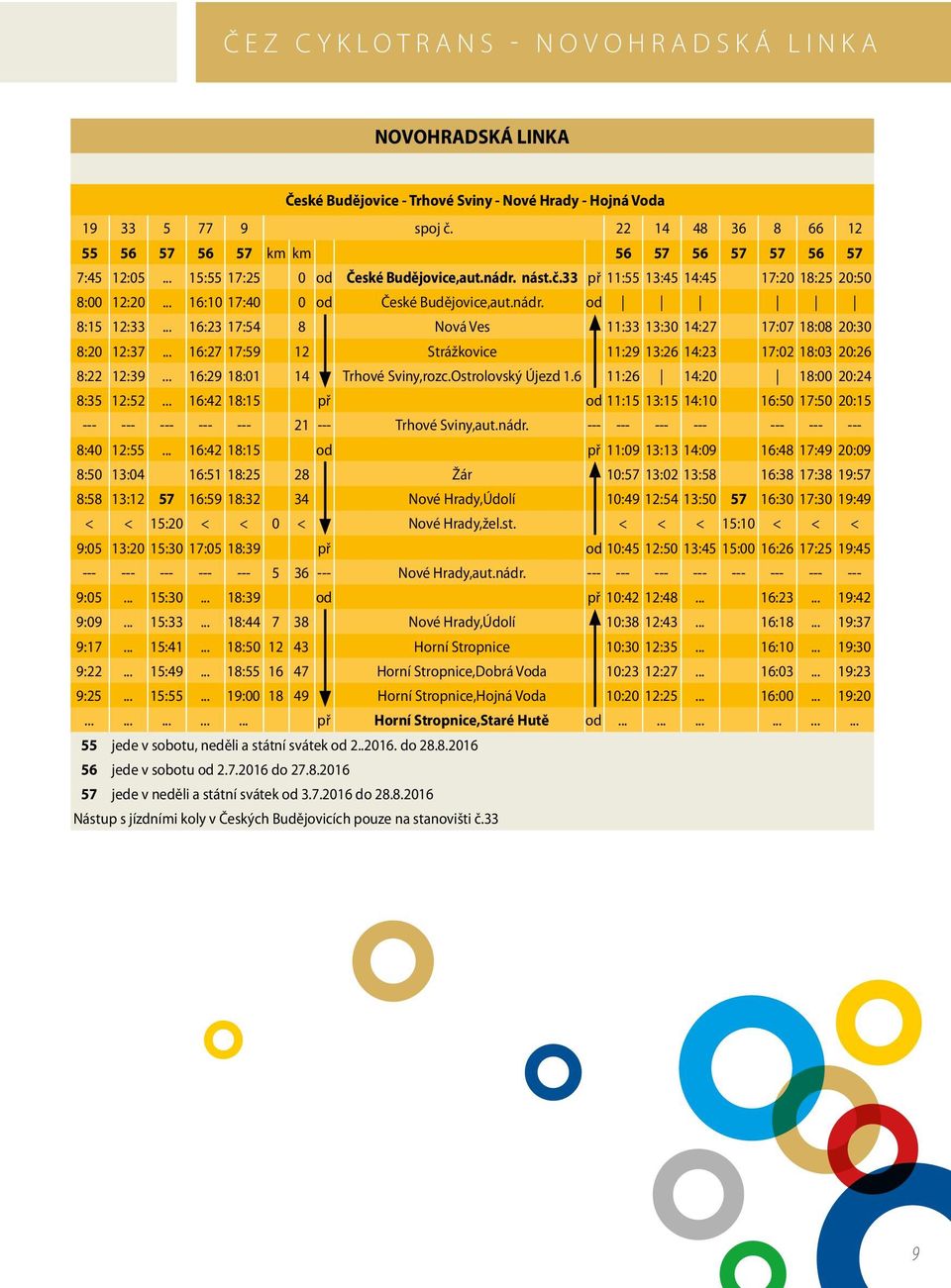 .. 16:10 17:40 0 od České Budějovice,aut.nádr. od 8:15 12:33... 16:23 17:54 8 Nová Ves 11:33 13:30 14:27 17:07 18:08 20:30 8:20 12:37.