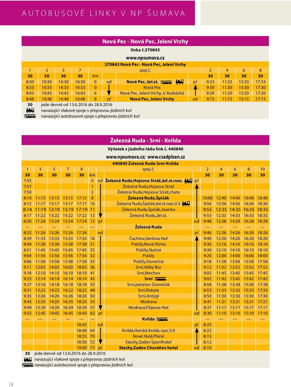 . př 9:33 11:33 15:33 17:33 8:33 10:33 14:33 16:33 0 Nová Pec 9:30 11:30 15:30 17:30 8:43 10:43 14:43 16:43 6 Nová Pec, Jelení Vrchy, U Koželuhů 9:20 11:20 15:20 17:20 8:48 10:48 14:48 16:48 8 př