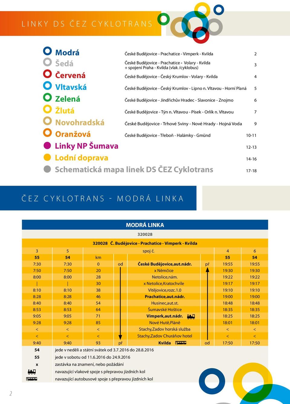 Vltavou - Horní Planá 5 Zelená České Budějovice - Jindřichův Hradec - Slavonice - Znojmo 6 Žlutá České Budějovice - Týn n. Vltavou - Písek - Orlík n.