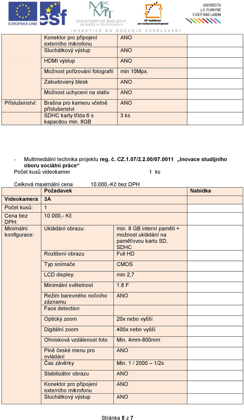 000,-Kč bez DPH SD, SDHC Full HD Typ snímače CMOS LCD displey: min 2,7 světelnost Režim barevného nočního záznamu Face