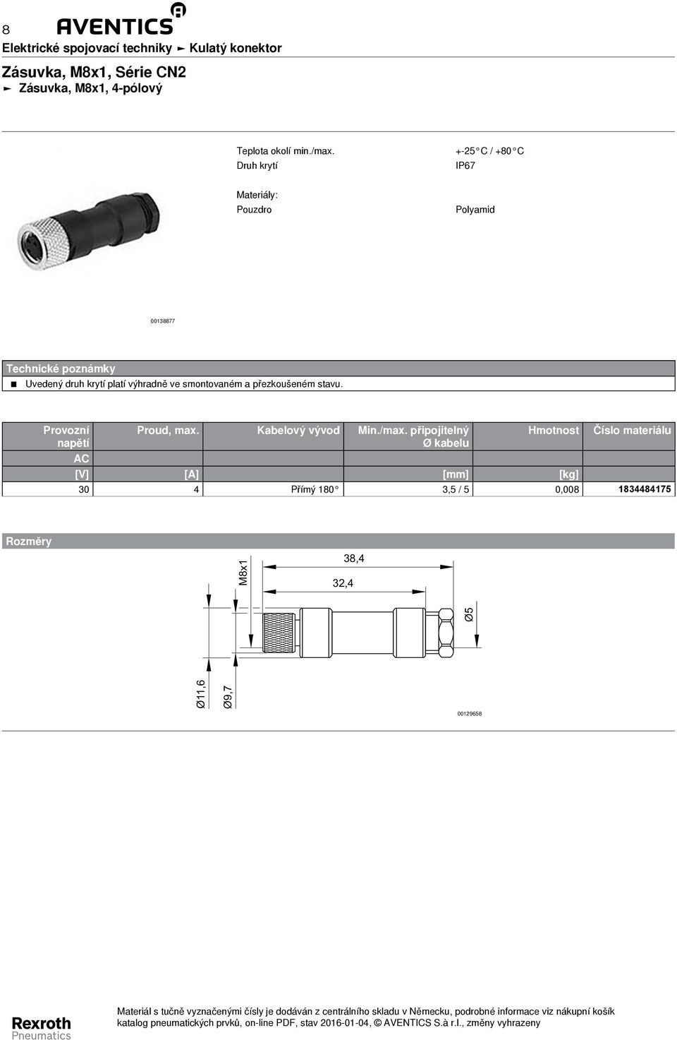 připojitelný Ø kabelu Hmotnost Číslo materiálu AC [V] [A] [mm] [kg] 30