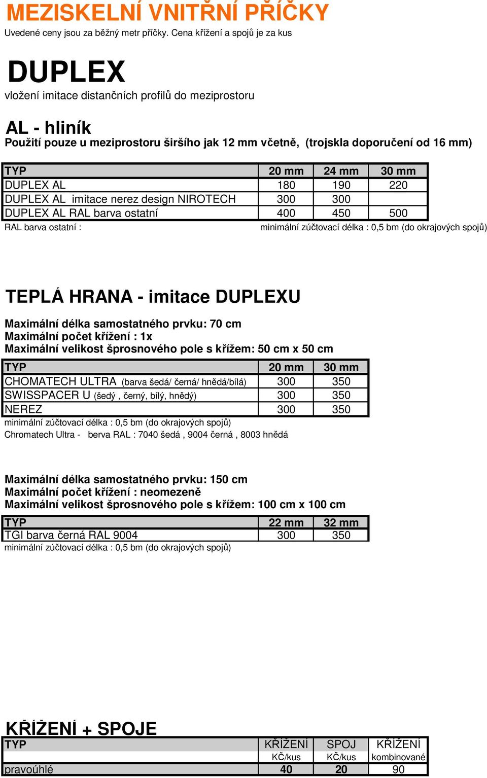 24 mm 30 mm DUPLEX AL 180 190 220 DUPLEX AL imitace nerez design NIROTECH 300 300 DUPLEX AL RAL barva ostatní 400 450 500 RAL barva ostatní : minimální zúčtovací délka : 0,5 bm (do okrajových spojů)