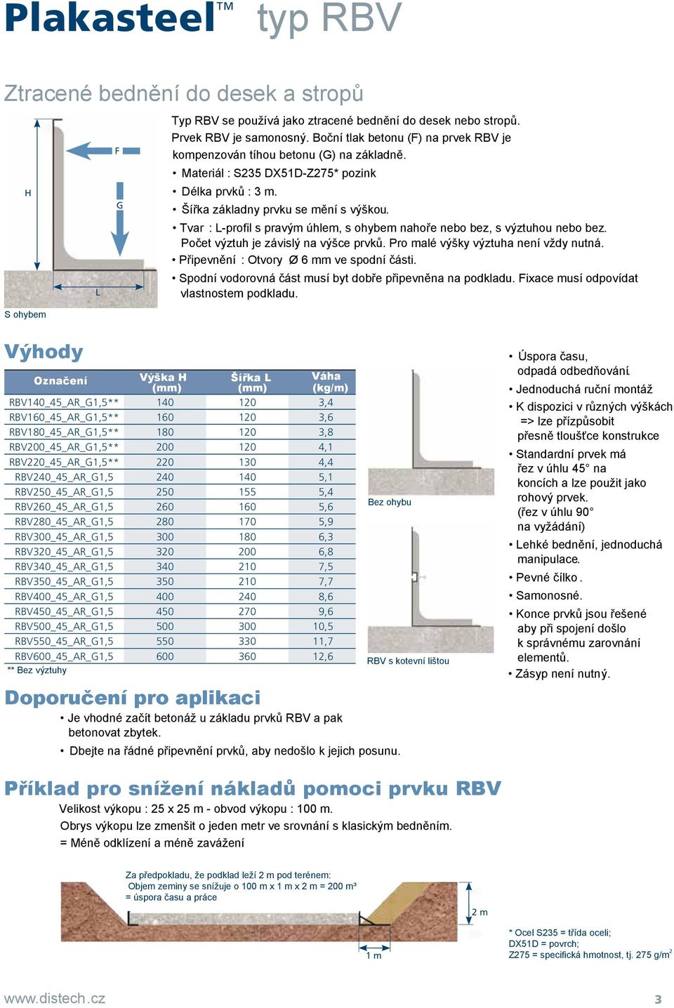 Tvar : L-profil s pravým úhlem, s ohybem nahoře nebo bez, s výztuhou nebo bez. Počet výztuh je závislý na výšce prvků. Pro malé výšky výztuha není vždy nutná.