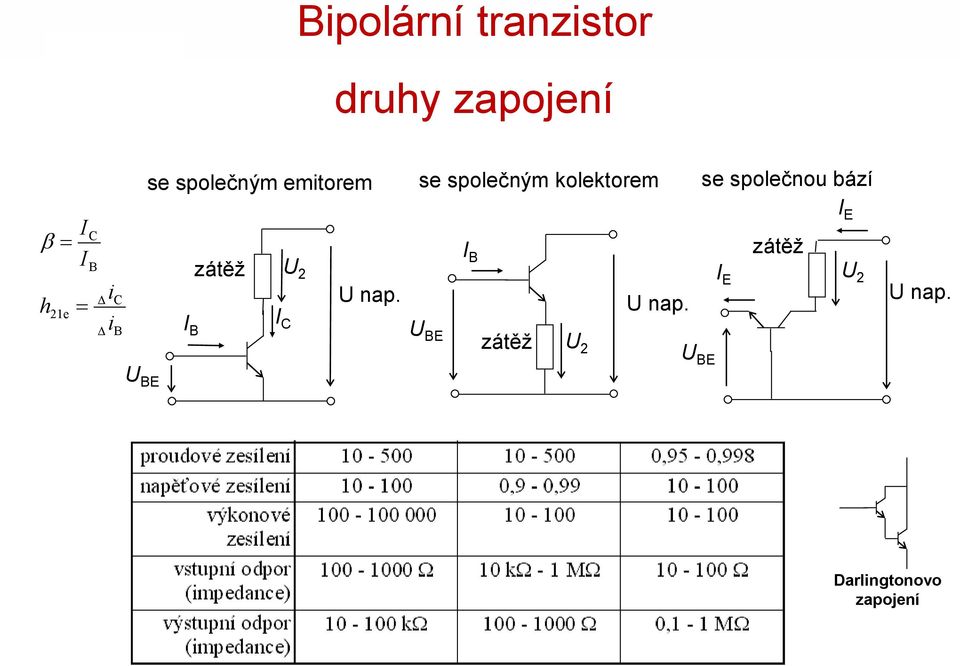 společnou bází I E I B zátěž U 2 U nap.