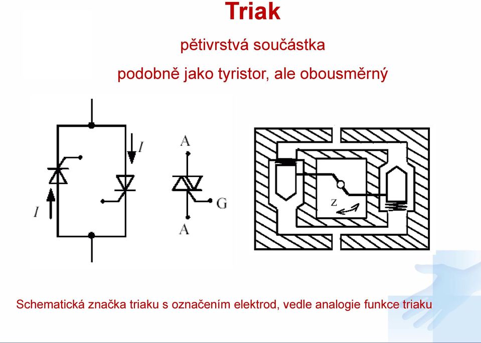 Schematická značka triaku s