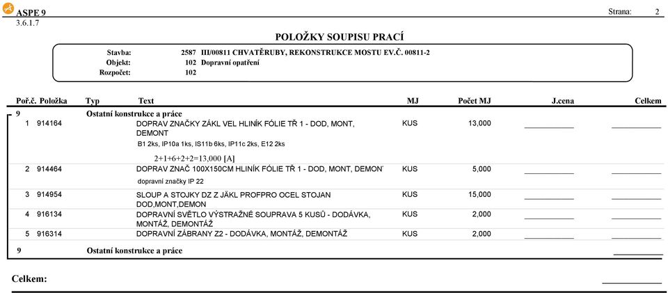 KUS 5,000 dopravní značky IP 22 3 914954 SLOUP A STOJKY DZ Z JÄKL PROFPRO OCEL STOJAN KUS 15,000 DOD,MONT,DEMON 4 916134 DOPRAVNÍ SVĚTLO VÝSTRAŽNÉ