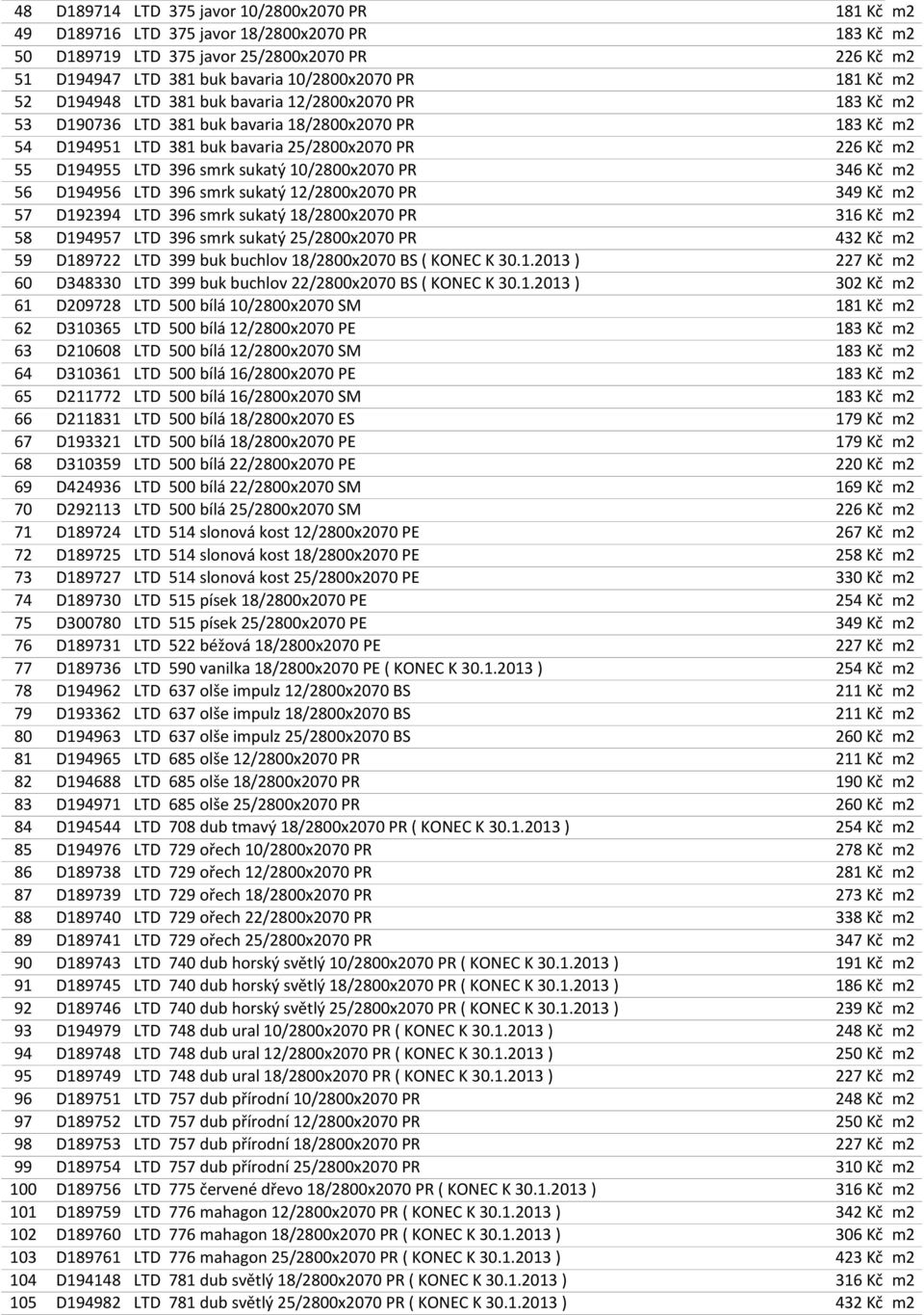 smrk sukatý 10/2800x2070 PR 346 Kč m2 56 D194956 LTD 396 smrk sukatý 12/2800x2070 PR 349 Kč m2 57 D192394 LTD 396 smrk sukatý 18/2800x2070 PR 316 Kč m2 58 D194957 LTD 396 smrk sukatý 25/2800x2070 PR