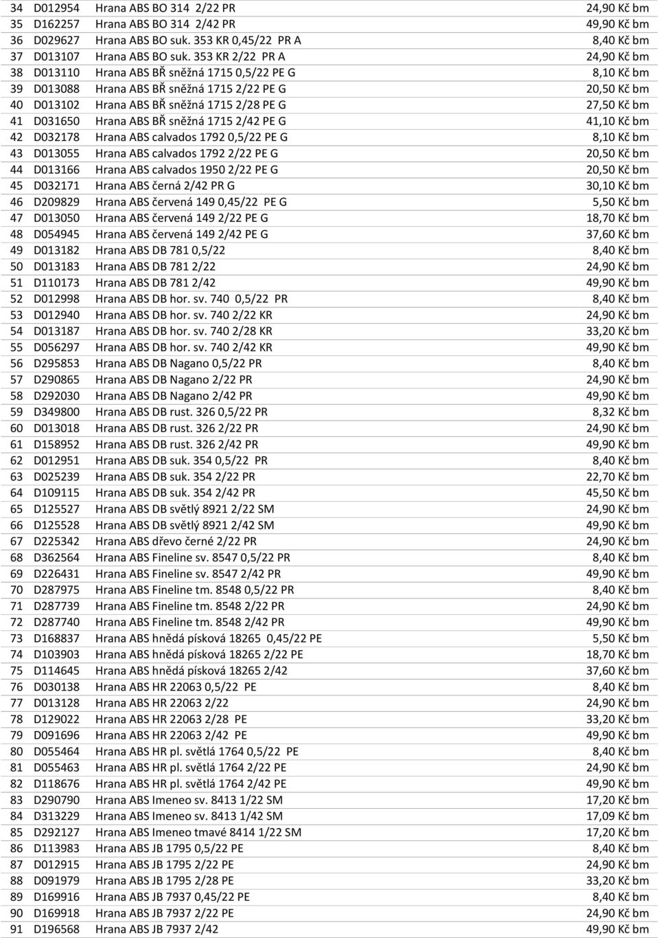 Kč bm 41 D031650 Hrana ABS BŘ sněžná 1715 2/42 PE G 41,10 Kč bm 42 D032178 Hrana ABS calvados 1792 0,5/22 PE G 8,10 Kč bm 43 D013055 Hrana ABS calvados 1792 2/22 PE G 20,50 Kč bm 44 D013166 Hrana ABS