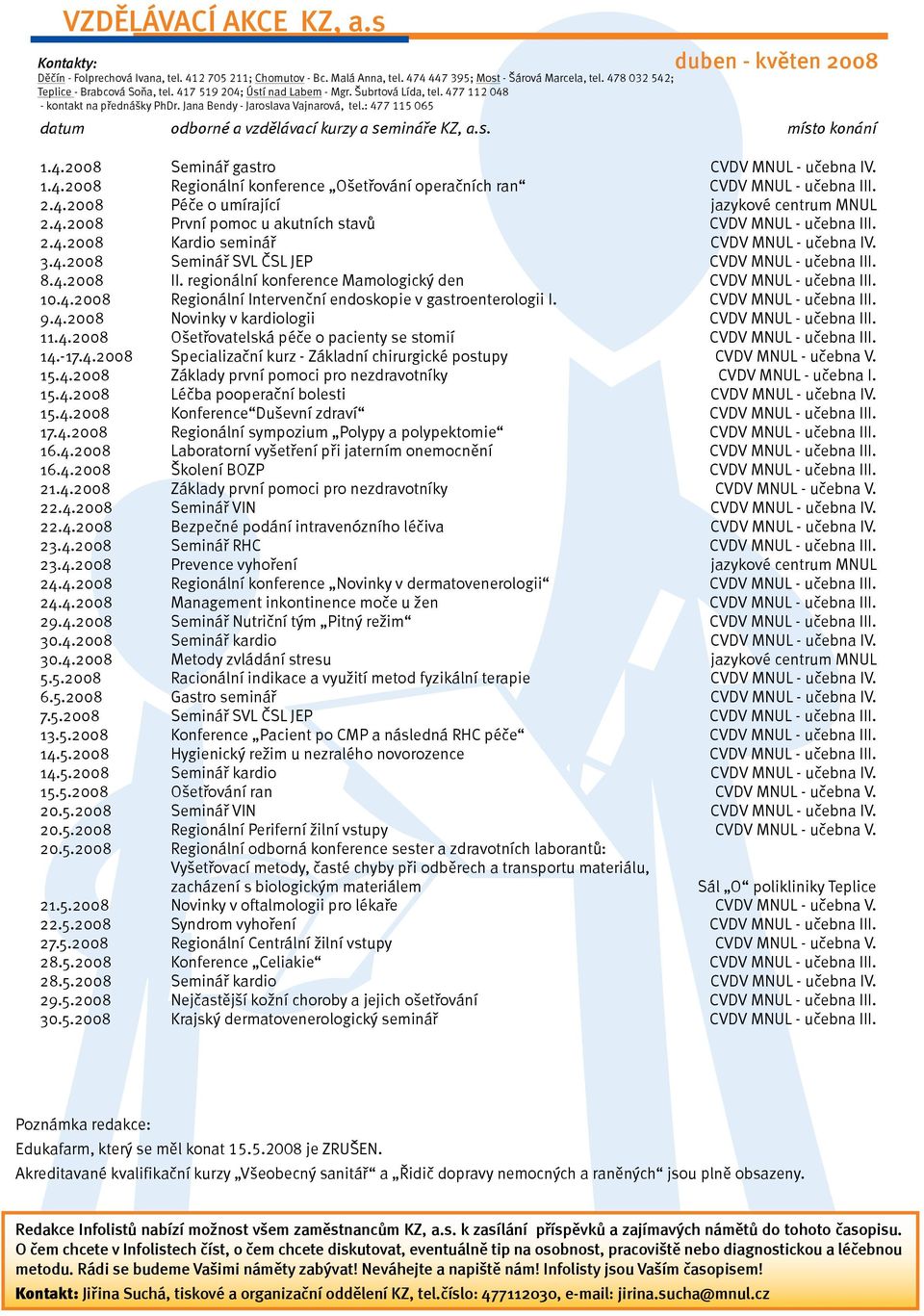 : 477 115 065 duben - květen 2008 datum odborné a vzdělávací kurzy a semináře KZ, a.s. místo konání 1.4.2008 Seminář gastro CVDV MNUL - učebna IV. 1.4.2008 Regionální konference Ošetřování operačních ran CVDV MNUL - učebna III.