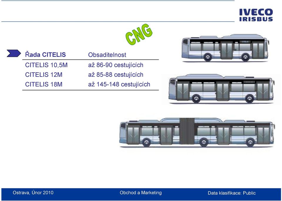 Obsaditelnost až 86-90