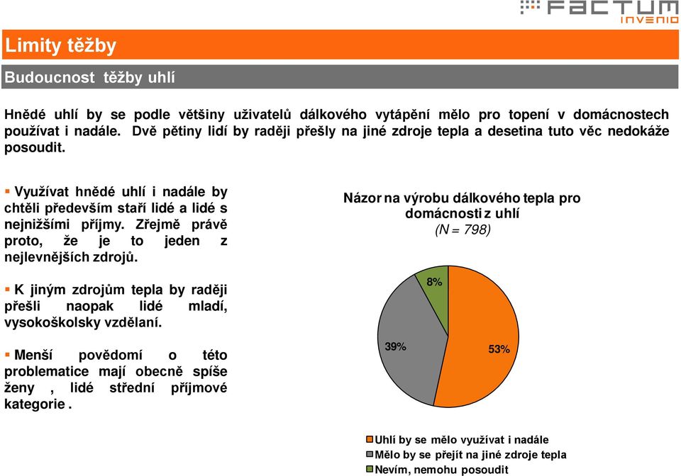 Zřejmě právě proto, že je to jeden z nejlevnějších zdrojů. K jiným zdrojům tepla by raději přešli naopak lidé mladí, vysokoškolsky vzdělaní.