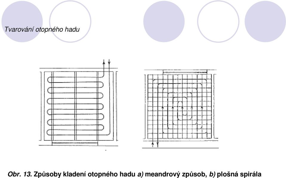 Způsoby kladení otopného