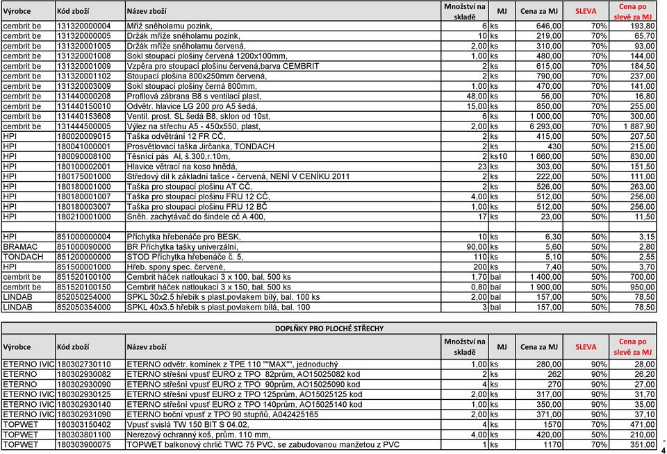 2 ks 615,00 70% 184,50 cembrit be 131320001102 Stoupací plošina 800x250mm červená, 2 ks 790,00 70% 237,00 cembrit be 131320003009 Sokl stoupací plošiny černá 800mm, 1,00 ks 470,00 70% 141,00 cembrit