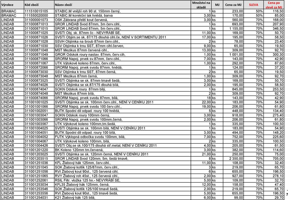 , 1 ks 693,00 70% 207,90 LINDAB 311000871015 SROR LINDAB Svod 87mm, 5m červ.cihl., 1 ks 1 155,00 70% 346,50 LINDAB 311000871025 SVSTI Obj. sk.