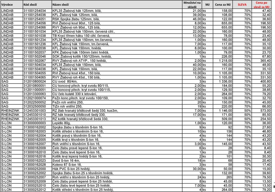 , 125 bílá, 12,00 ks 655,00 70% 196,50 LINDAB 311001501034 KFL35 Žlabový hák 150mm, červená cihl., 22,00 ks 160,00 70% 48,00 LINDAB 311001501038 TB Krycí třmen háku 150 cihl.