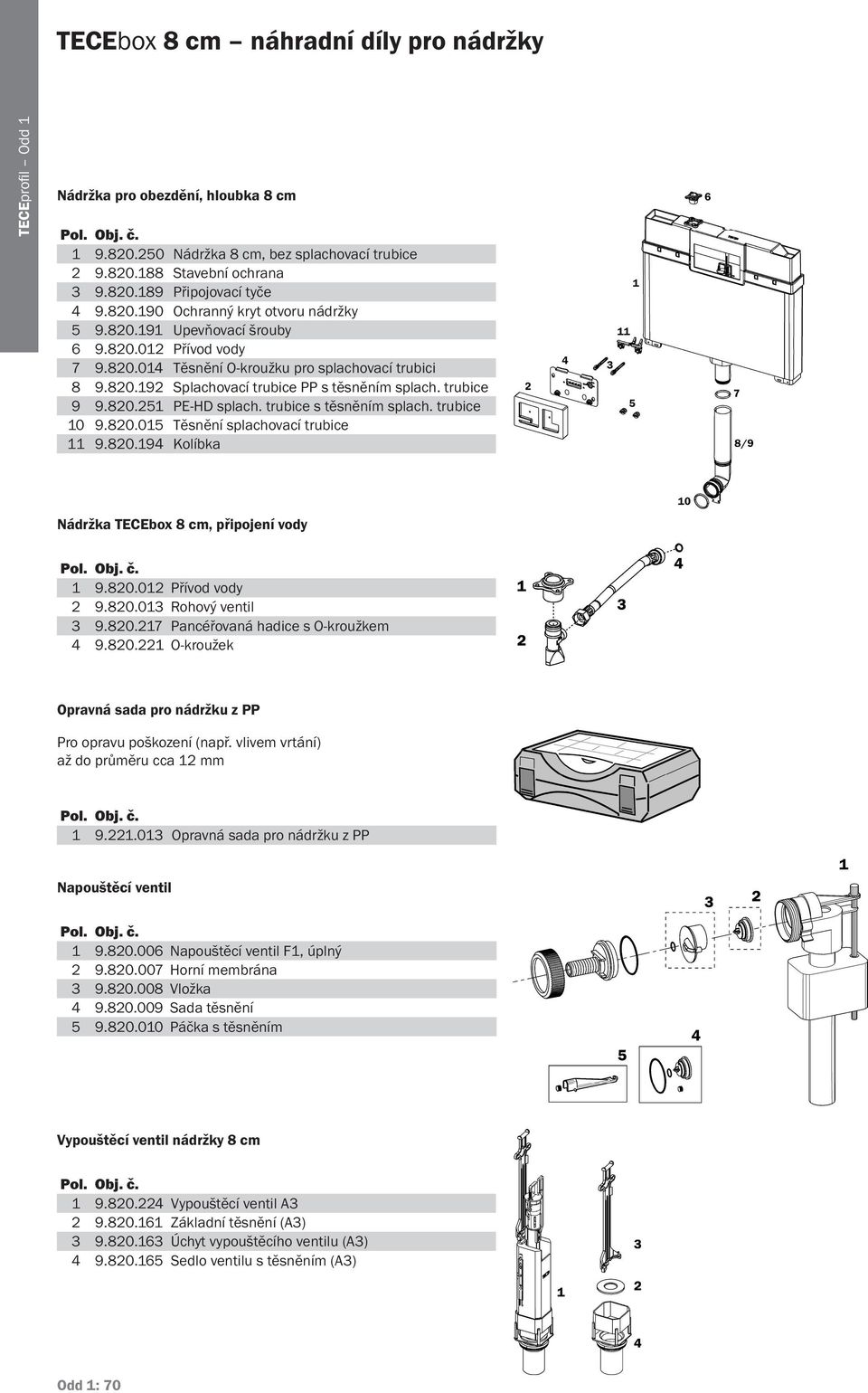 trubice s těsněním splach. trubice 10 9.820.015 Těsnění splachovací trubice 11 9.820.194 Kolíbka Nádržka TECEbox 8 cm, připojení vody 1 9.820.012 Přívod vody 2 9.820.013 Rohový ventil 3 9.820.217 Pancéřovaná hadice s O-kroužkem 4 9.