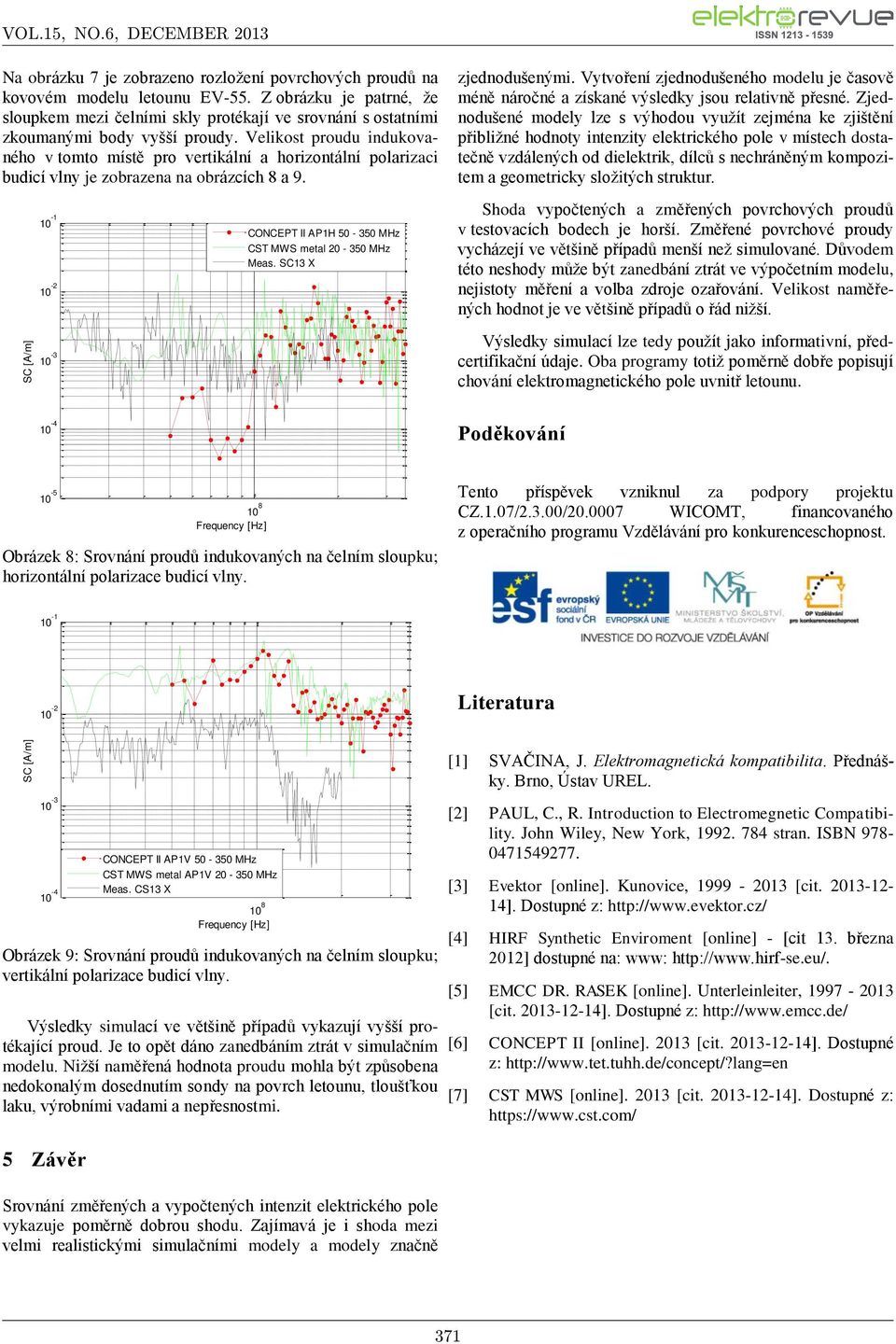 Velikost proudu indukovaného v tomto místě pro vertikální a horizontální polarizaci budicí vlny je zobrazena na obrázcích 8 a 9. 10-3 CONCEPT II AP1H 50-350 MHz CST MWS metal 20-350 MHz Meas.