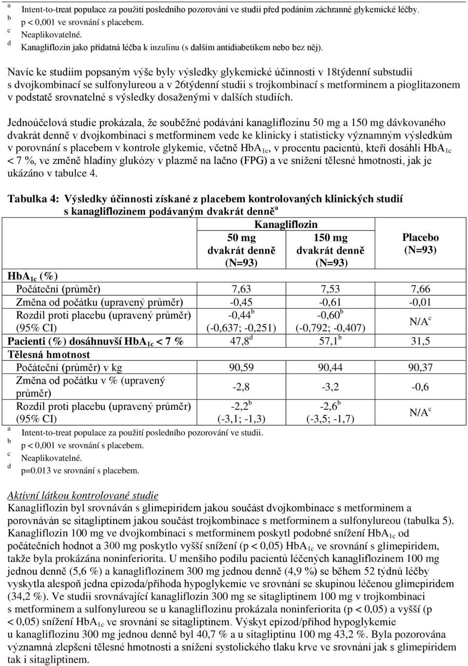 Navíc ke studiím popsaným výše byly výsledky glykemické účinnosti v 18týdenní substudii s dvojkombinací se sulfonylureou a v 26týdenní studii s trojkombinací s metforminem a pioglitazonem v podstatě