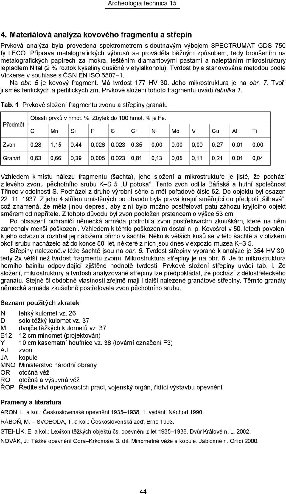 roztok kyseliny dusičné v etylalkoholu). Tvrdost byla stanovována metodou podle Vickerse v souhlase s ČSN EN ISO 6507 1. Na obr. 5 je kovový fragment. Má tvrdost 177 HV 30.