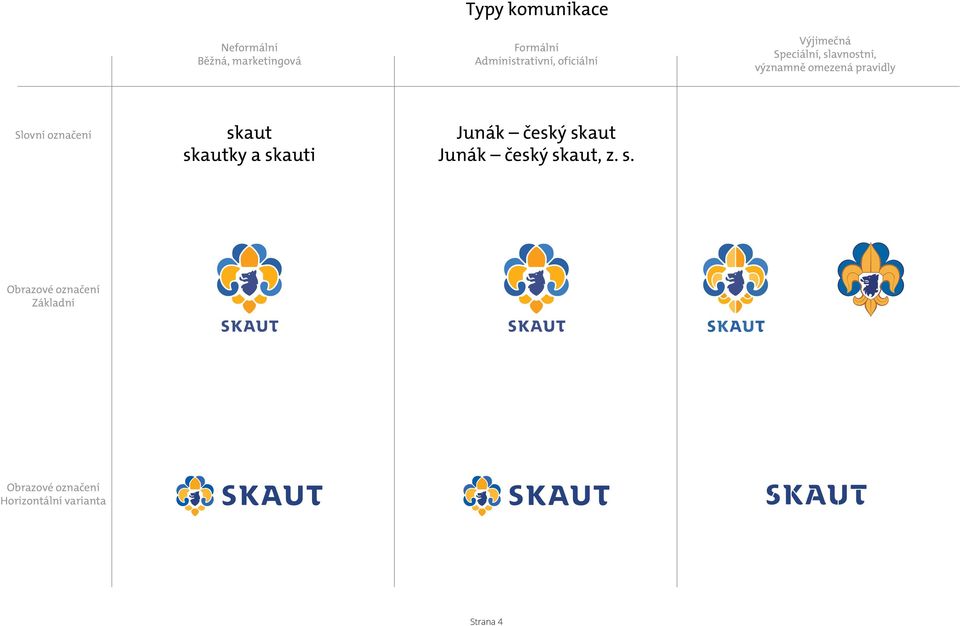 Slovní označení skaut skautky a skauti Junák český skaut Junák český