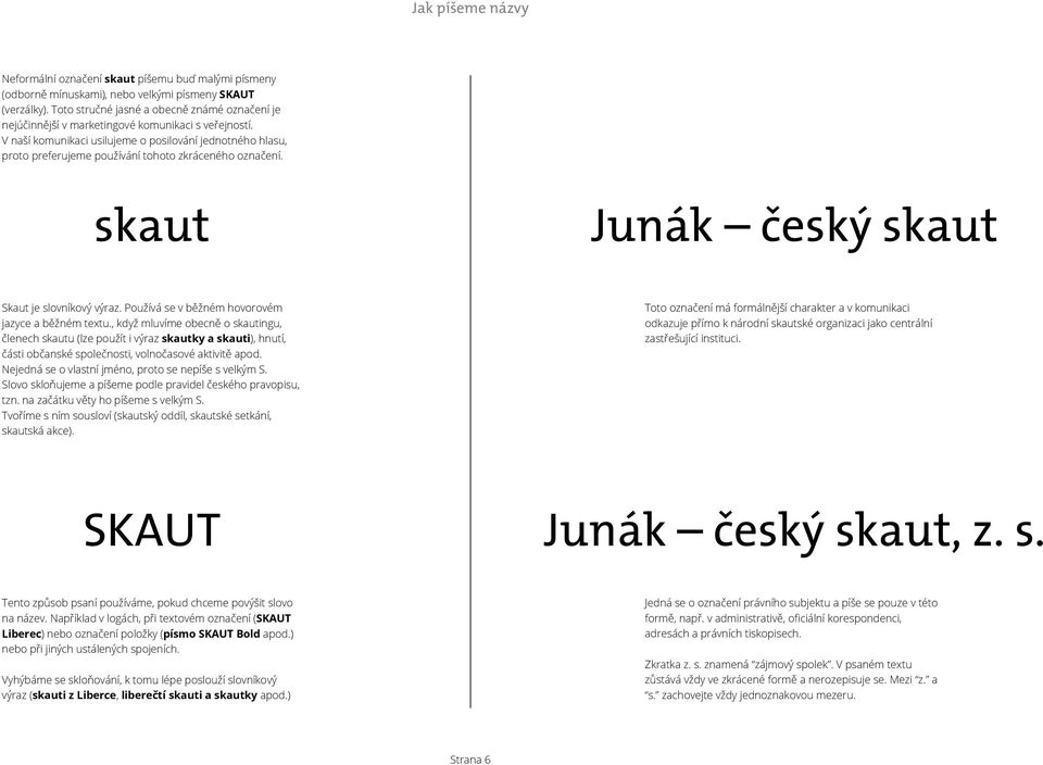 V naší komunikaci usilujeme o posilování jednotného hlasu, proto preferujeme používání tohoto zkráceného označení. skaut Junák český skaut Skaut je slovníkový výraz.