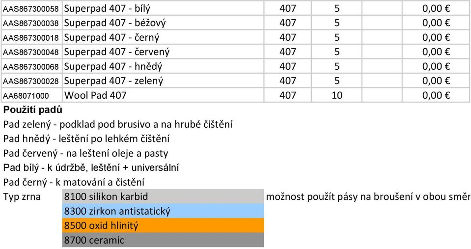 brusivo a na hrubé čištění Pad hnědý - leštění po lehkém čištění Pad červený - na leštení oleje a pasty Pad bílý - k údržbě, leštění + universální Pad