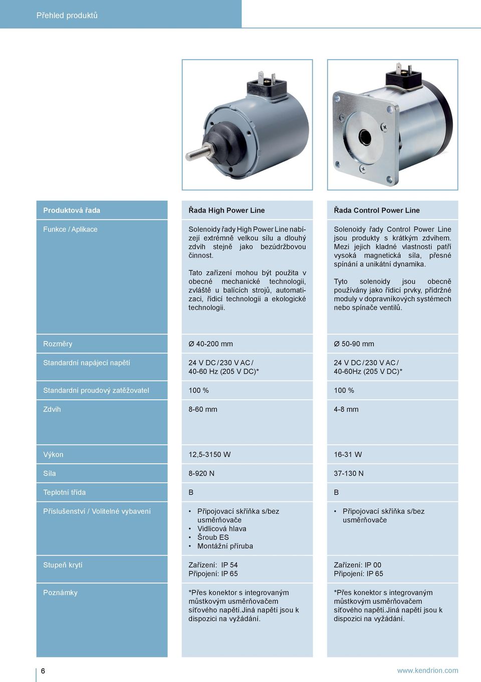 Solenoidy řady Control Power Line jsou produkty s krátkým zdvihem. Mezi jejich kladné vlastnosti patří vysoká magnetická síla, přesné spínání a unikátní dynamika.