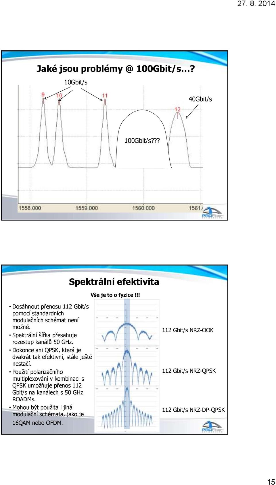 Dokonce ani QPSK, která je dvakrát tak efektivní, stále ještě nestačí.