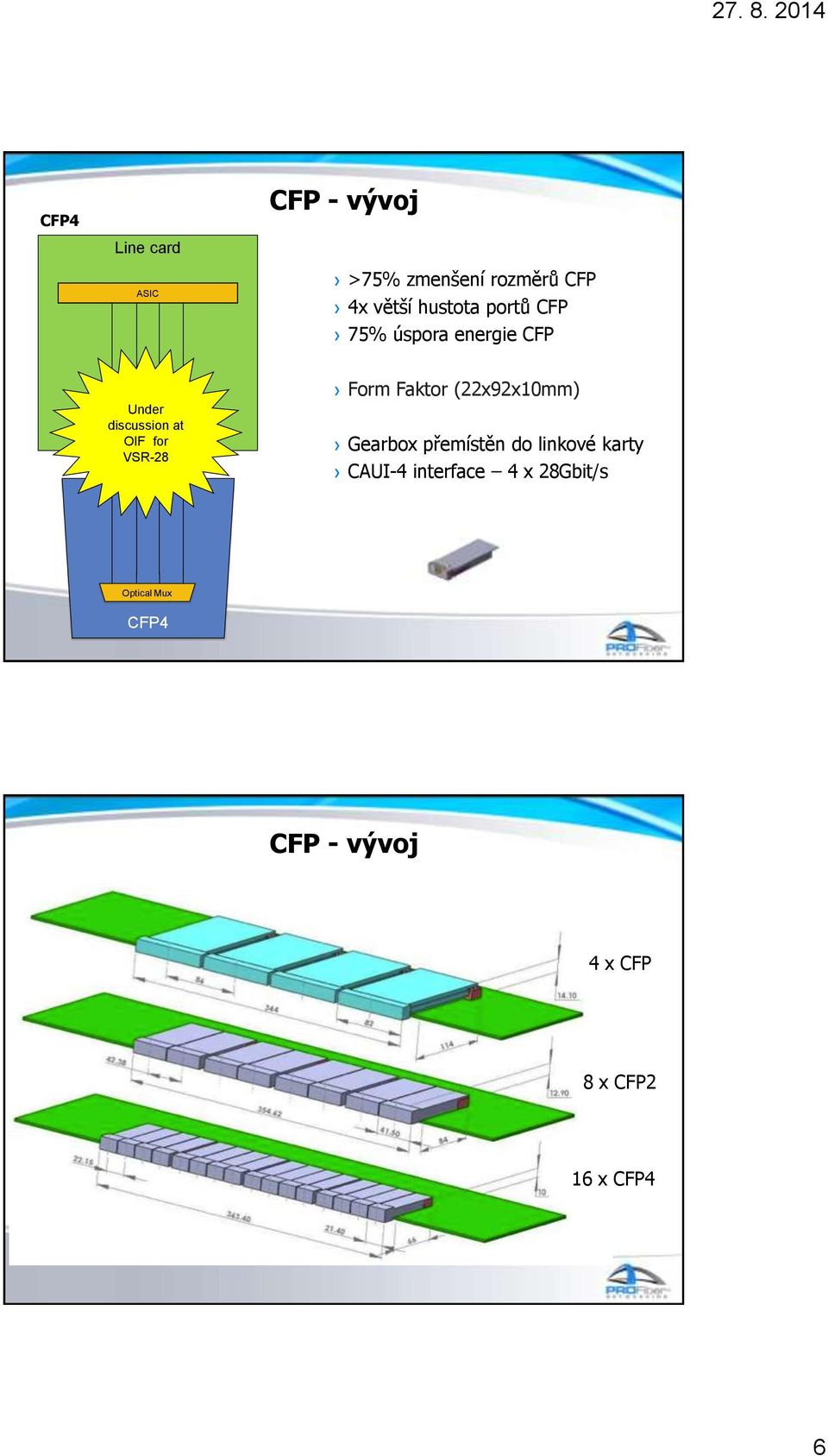 VSR-28 Form Faktor (22x92x10mm) Gearbox přemístěn do linkové karty
