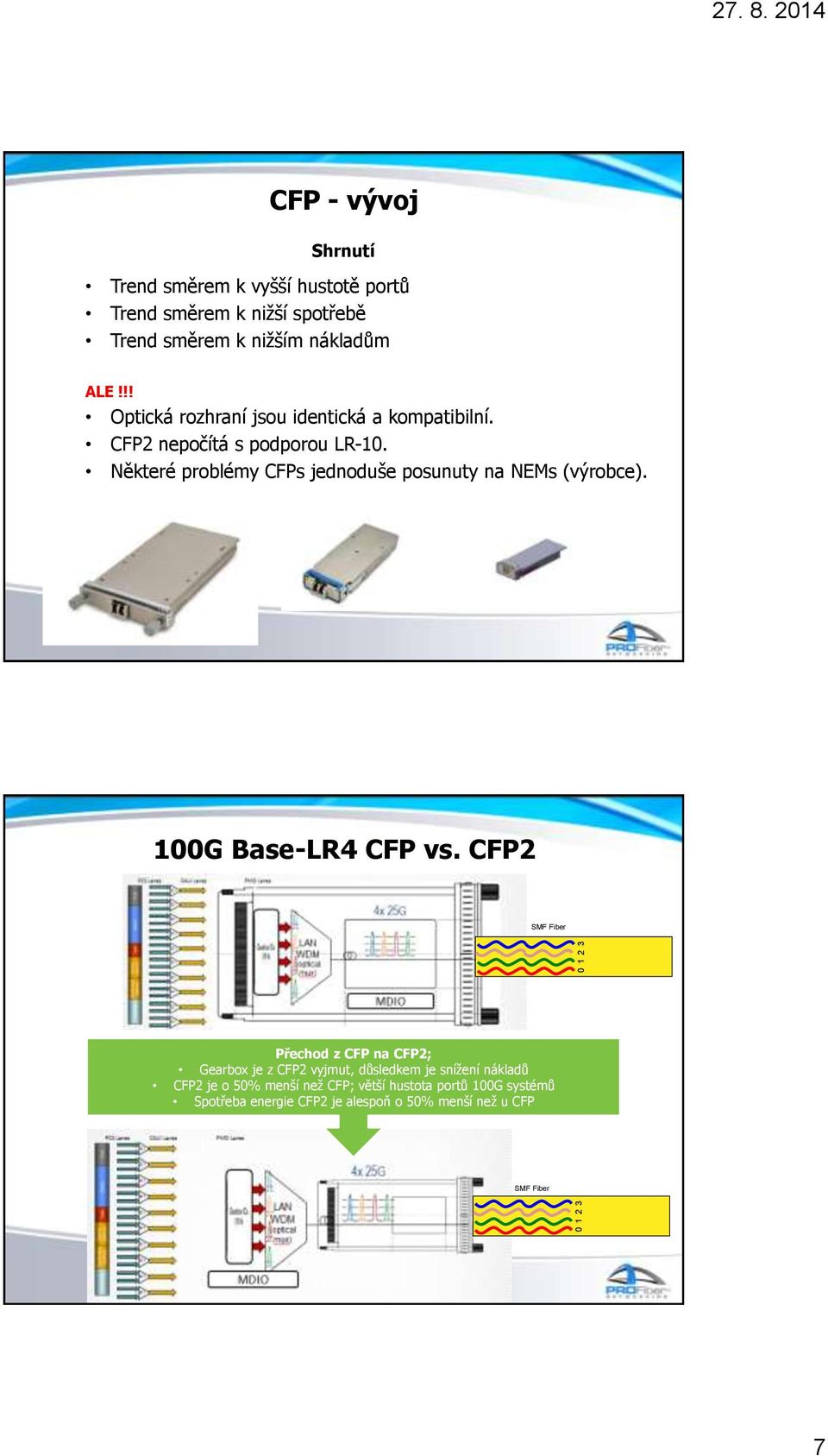 Některé problémy CFPs jednoduše posunuty na NEMs (výrobce). 100G Base-LR4 CFP vs.