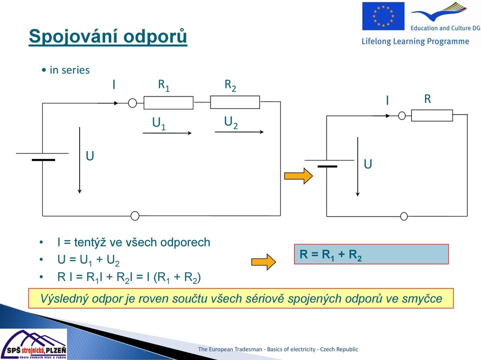 ( 1 + 2 ) = 1 + 2 Výsledný odpor je roven