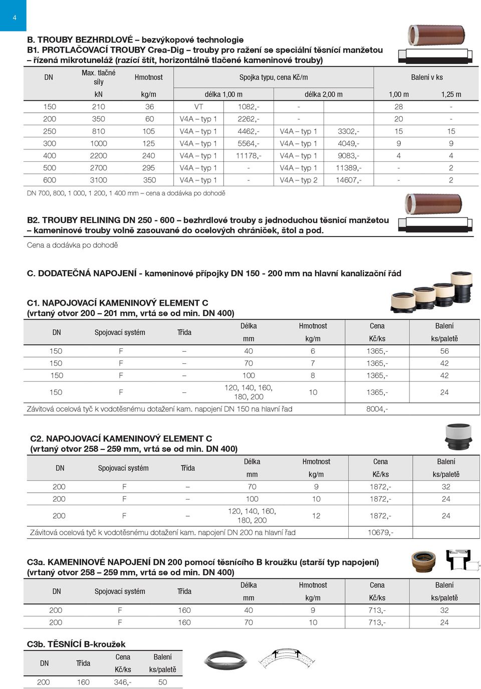 tlačné síly Hmotnost Spojka typu, cena Kč/m v ks kn kg/m délka 1,00 m délka 2,00 m 1,00 m 1,25 m 150 210 36 VT 1082,- - 28-200 350 60 V4A typ 1 2262,- - 20-250 810 105 V4A typ 1 4462,- V4A typ 1