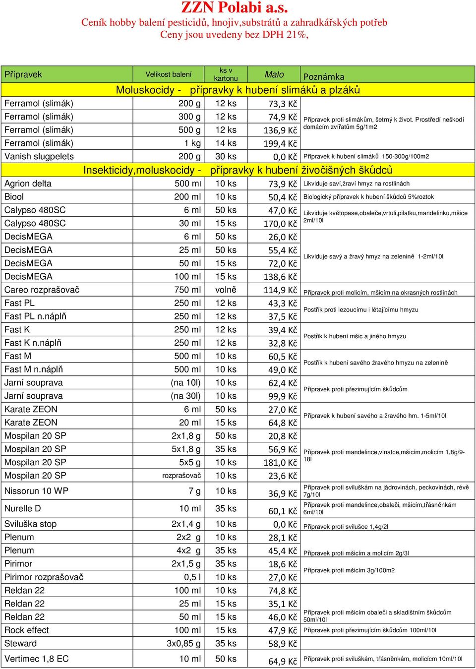 Prostředí neškodí domácím zvířatům 5g/1m2 Vanish slugpelets 200 g 30 ks 0,0 Kč k hubení slimáků 150-300g/100m2 Insekticidy,moluskocidy - přípravky k hubení živočišných škůdců Agrion delta 500 ml 10