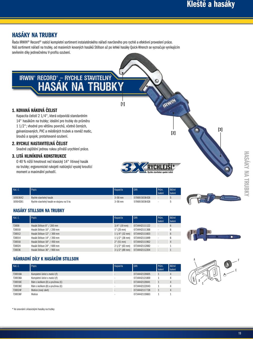irwin record rychle stavitelný Hasák na trubky 1.