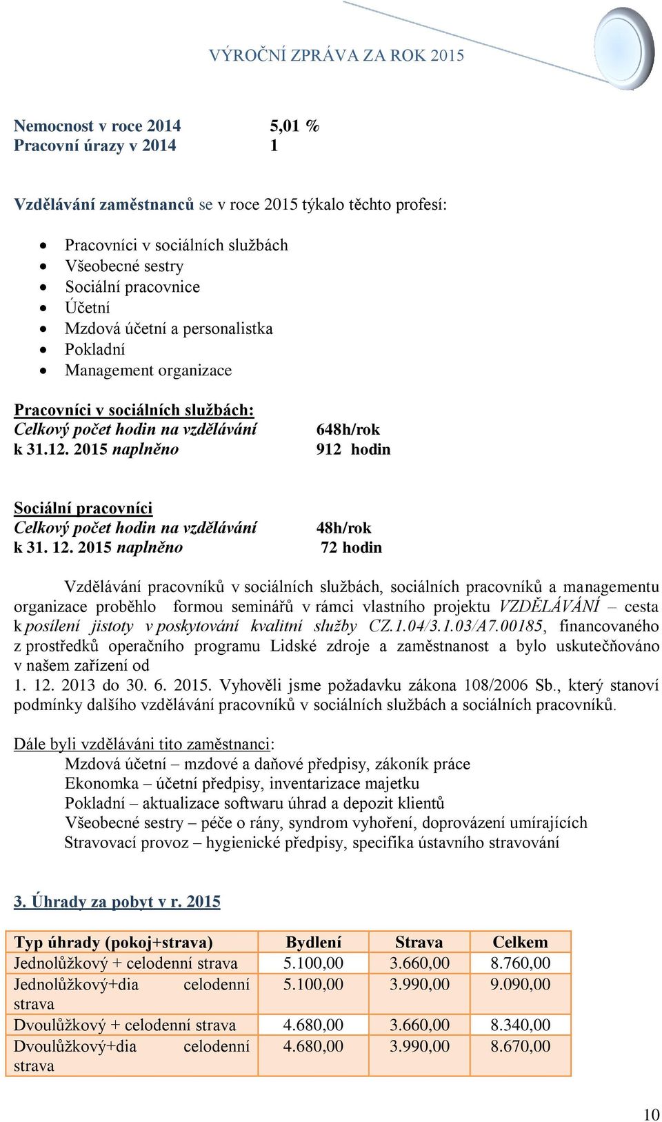 2015 naplněno 648h/rok 912 hodin Sociální pracovníci Celkový počet hodin na vzdělávání k 31. 12.