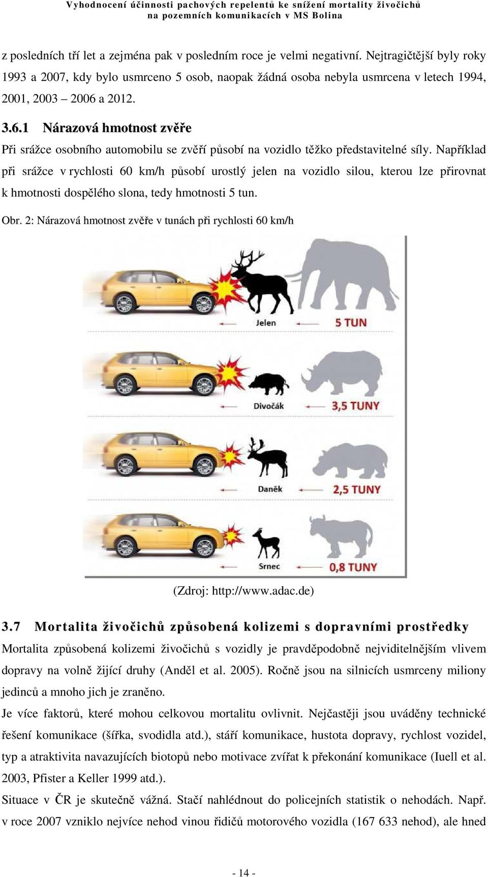 a 2012. 3.6.1 Nárazová hmotnost zvěře Při srážce osobního automobilu se zvěří působí na vozidlo těžko představitelné síly.