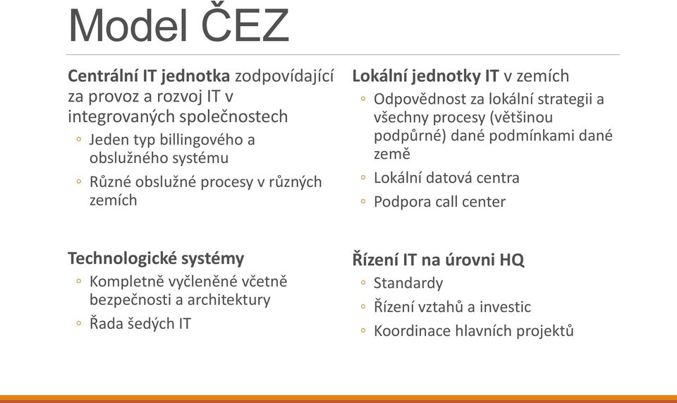 procesy (většinou podpůrné) dané podmínkami dané země Lokální datová centra Podpora call center Technologické systémy Kompletně