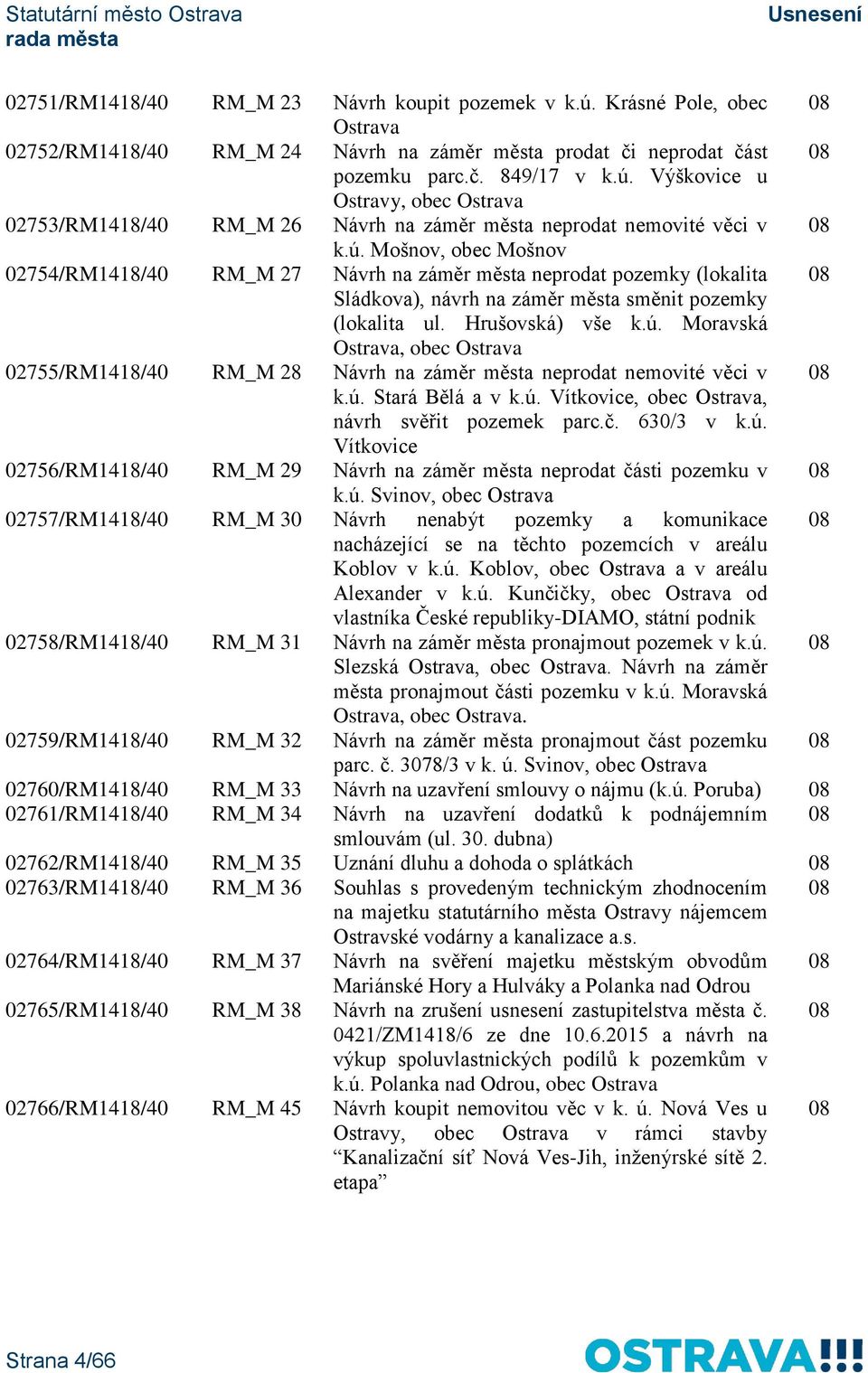 ú. Stará Bělá a v k.ú. Vítkovice, obec Ostrava, návrh svěřit pozemek parc.č. 630/3 v k.ú. Vítkovice 02756/RM1418/40 RM_M 29 Návrh na záměr města neprodat části pozemku v k.ú. Svinov, obec Ostrava 02757/RM1418/40 RM_M 30 Návrh nenabýt pozemky a komunikace nacházející se na těchto pozemcích v areálu Koblov v k.