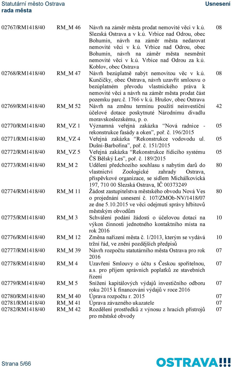 č. 1766 v k.ú. Hrušov, obec Ostrava 02769/RM1418/40 RM_M 52 Návrh na změnu termínu použití neinvestiční 42 účelové dotace poskytnuté Národnímu divadlu moravskoslezskému, p. o. 02770/RM1418/40 RM_VZ 1 Významná veřejná zakázka Nová radnice - 05 rekonstrukce fasády a oken, poř.