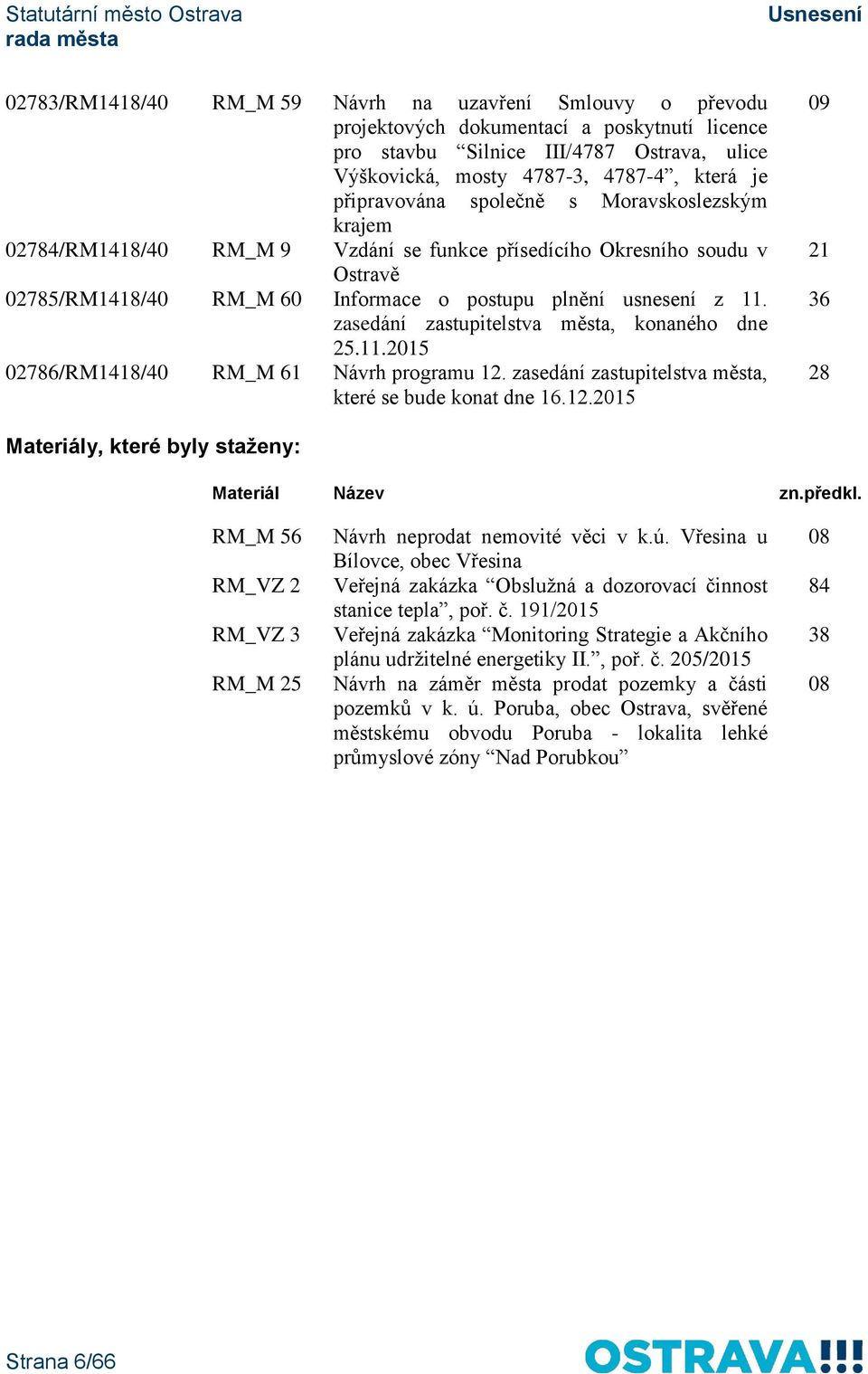 zasedání zastupitelstva města, konaného dne 25.11.2015 02786/RM1418/40 RM_M 61 Návrh programu 12. zasedání zastupitelstva města, které se bude konat dne 16.12.2015 09 21 36 28 Materiály, které byly staženy: Materiál Název zn.