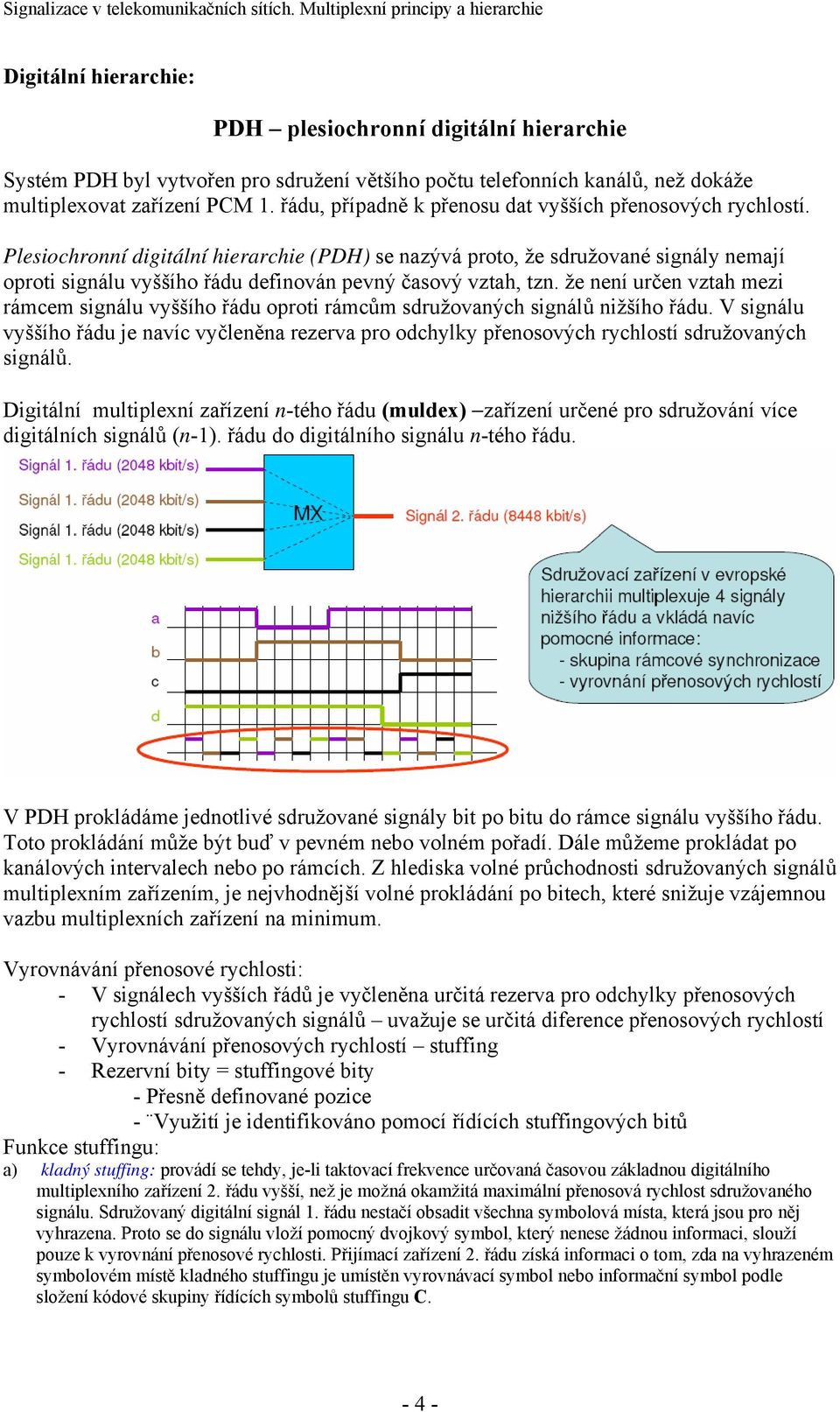 Plesiochronní digitální hierarchie (PDH) se nazývá proto, že sdružované signály nemají oproti signálu vyššího řádu definován pevný časový vztah, tzn.