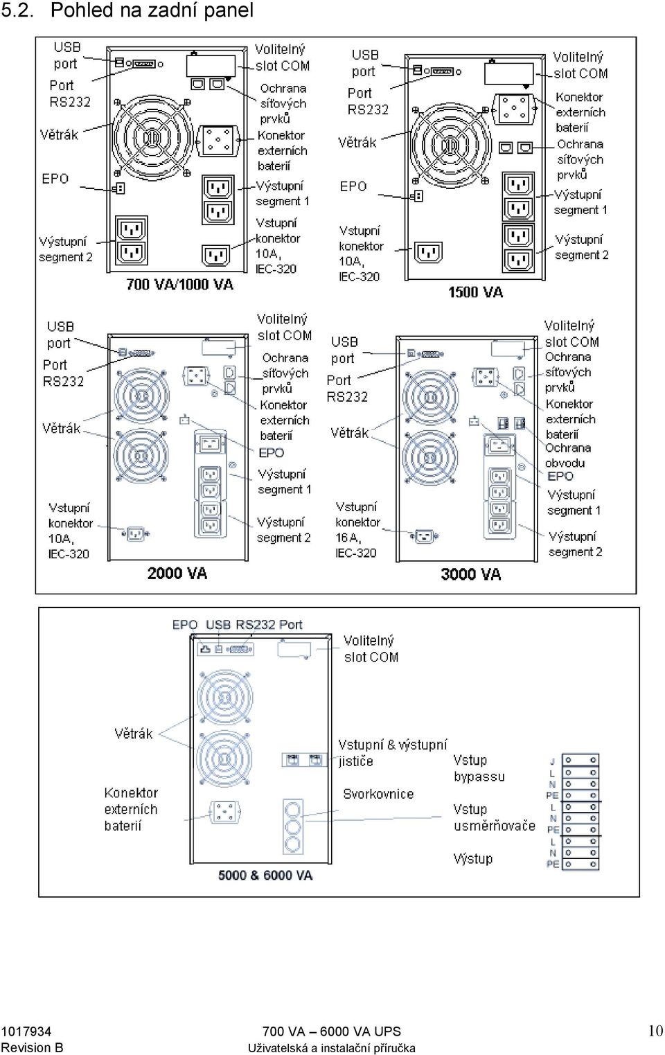 panel 1017934